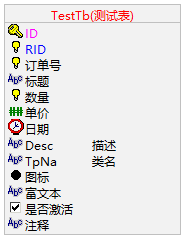 描述字建表2