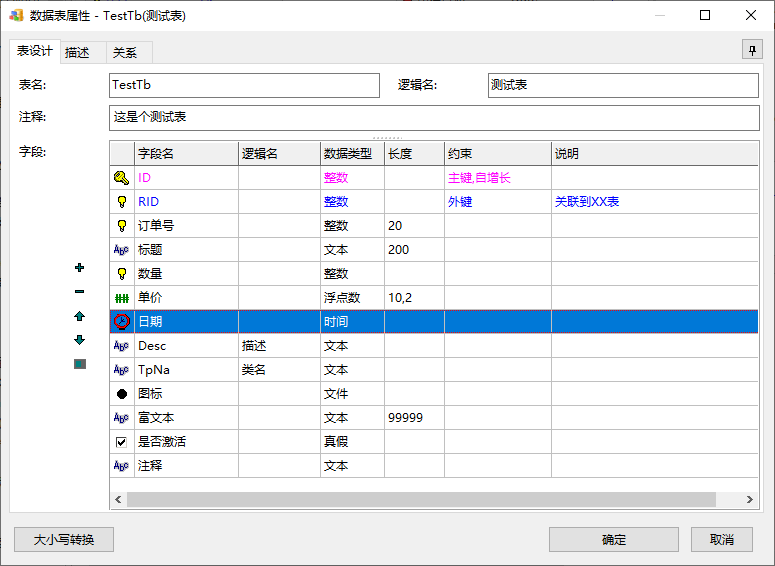 描述字建表