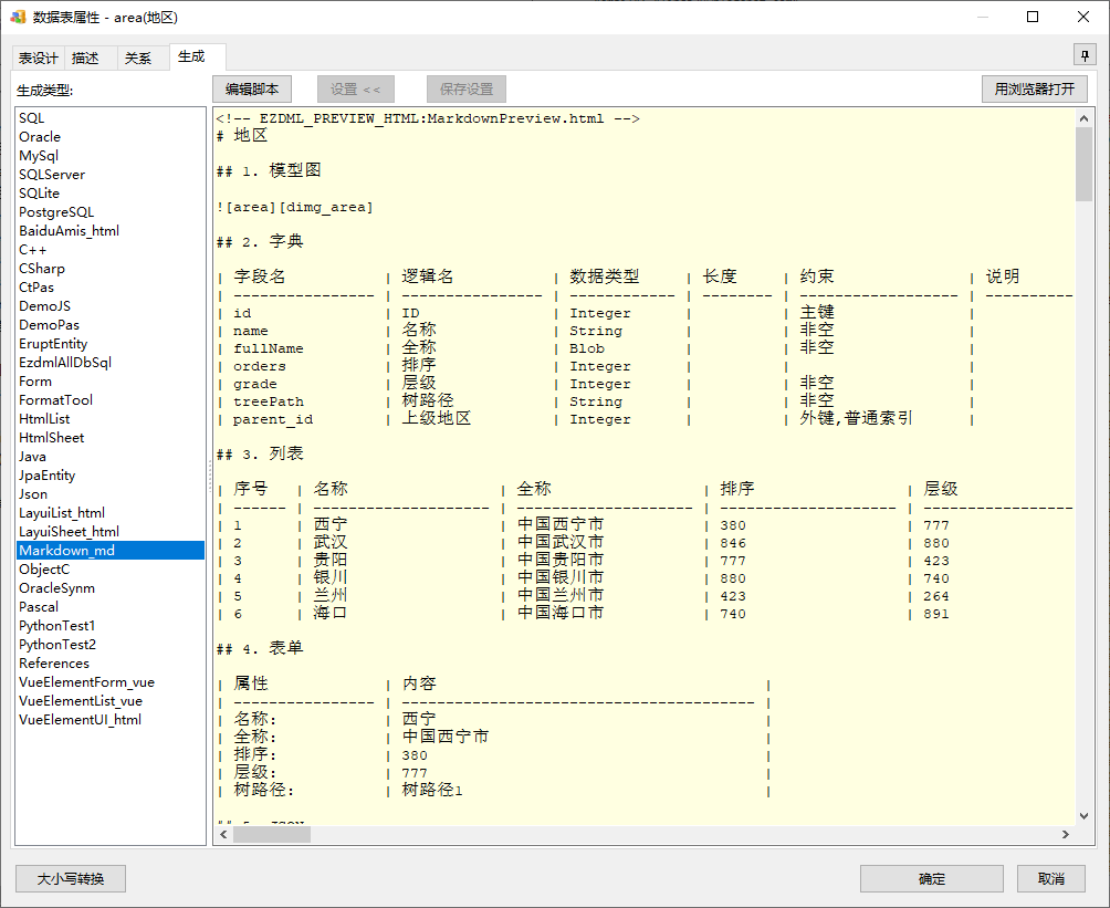 生成Markdown