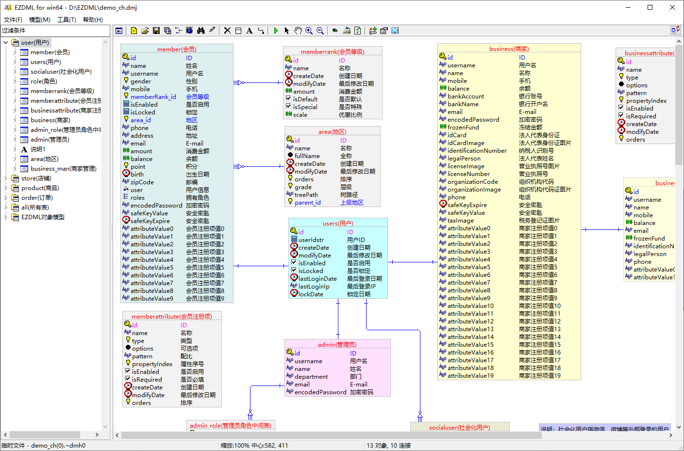 EZDML for win64