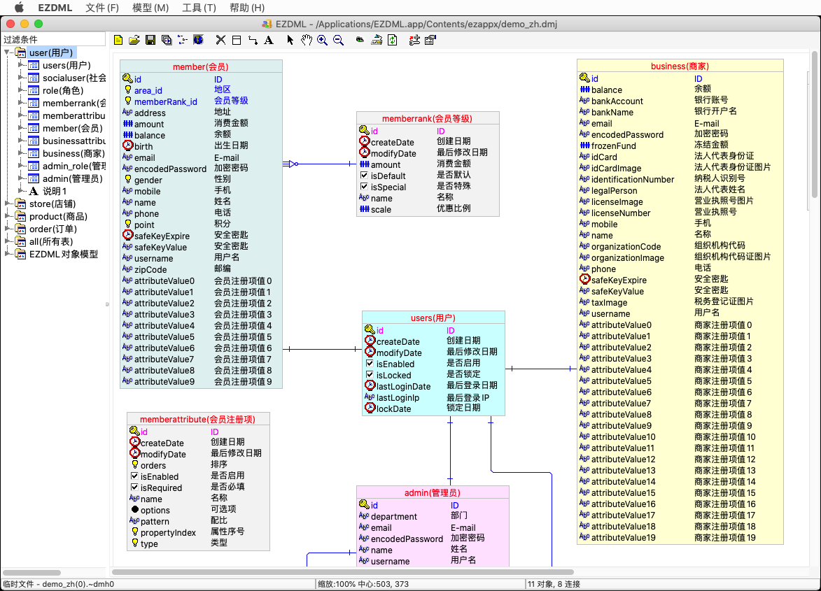 EZDML for Mac64